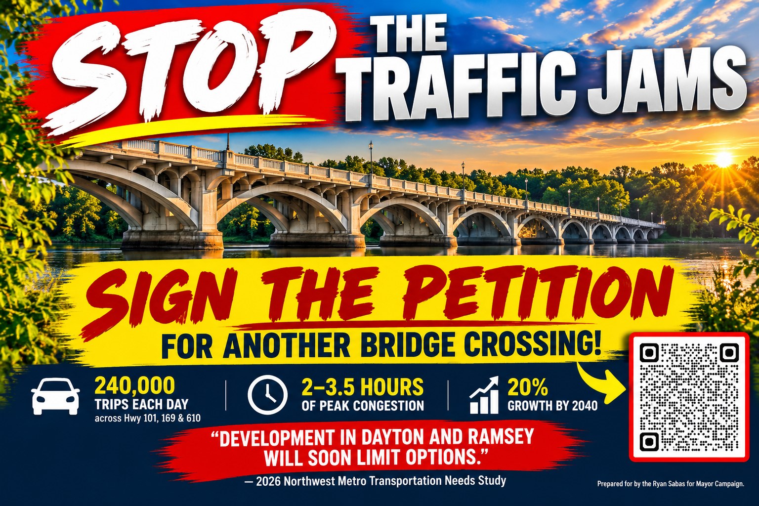Stop the traffic jams — sign the petition for another Mississippi River bridge crossing. 240,000 trips each day across Hwy 101, 169 and 610; 2–3.5 hours of peak congestion; 20% growth by 2040.